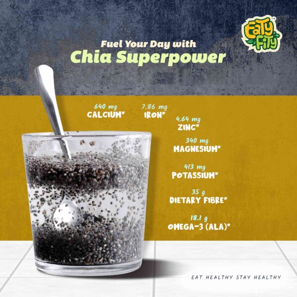 Chia Seeds Nutrition